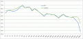 Click image for larger version

Name:	trueRTA_vs_XTZ_frekvenssvar.gif
Views:	210
Size:	15.2 KB
ID:	592458